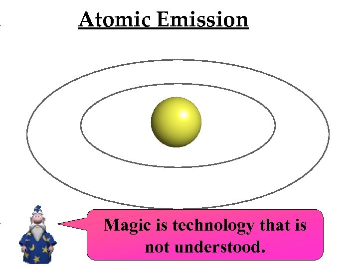 Atomic Emission Magic is technology that is not understood. 