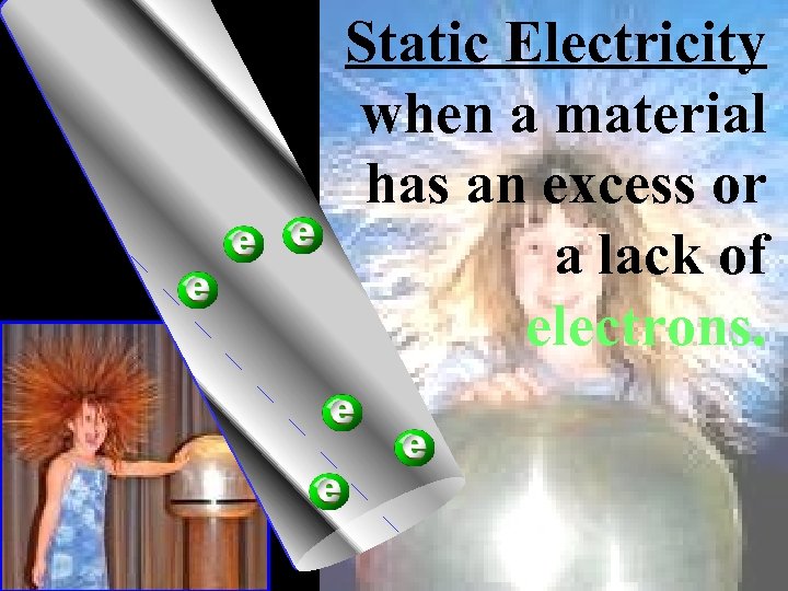 Static Electricity when a material has an excess or a lack of electrons. 