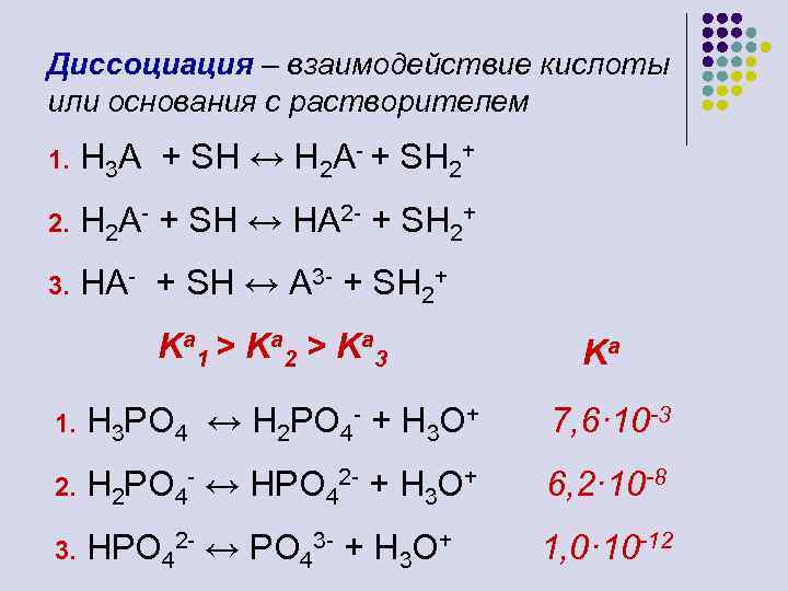 Диссоциация – взаимодействие кислоты или основания с растворителем 1. H 3 A + SH