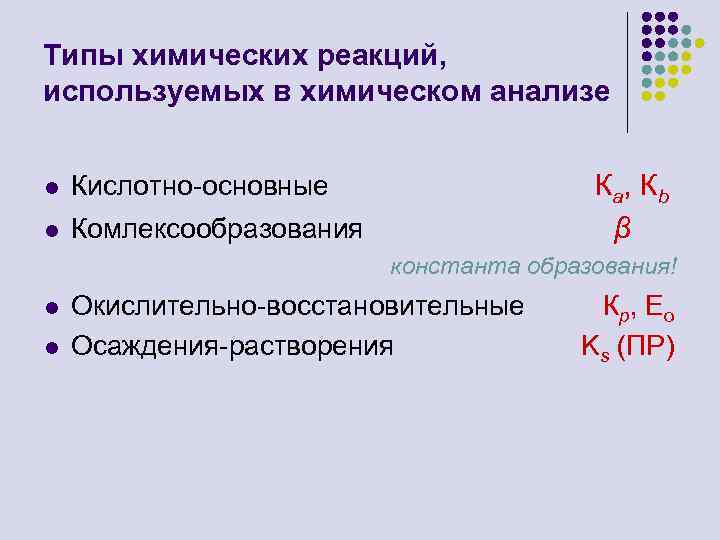 Реакция анализ. Тип аналитической химической реакции. Типы процессов в аналитической химии. Типы реакций в аналитической химии. Использование кислотно-основных реакций в химическом анализе.