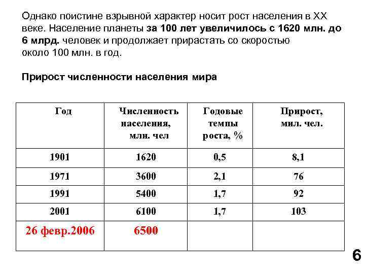 1 рост численности населения