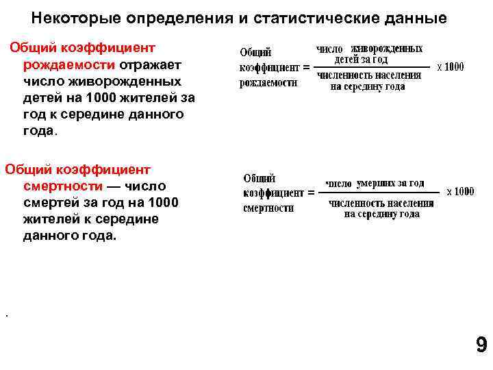 Некоторые определения и статистические данные Общий коэффициент рождаемости отражает число живорожденных детей на 1000