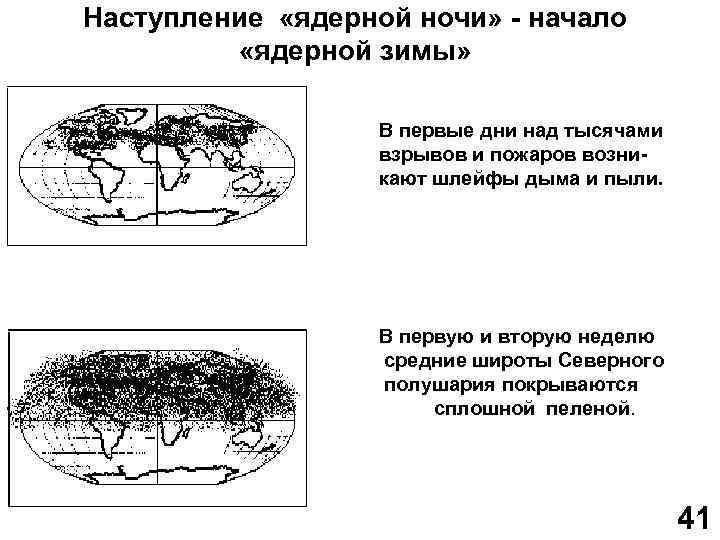 Наступление «ядерной ночи» - начало «ядерной зимы» В первые дни над тысячами взрывов и