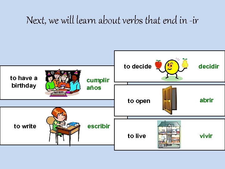 Next, we will learn about verbs that end in -ir to decide to have