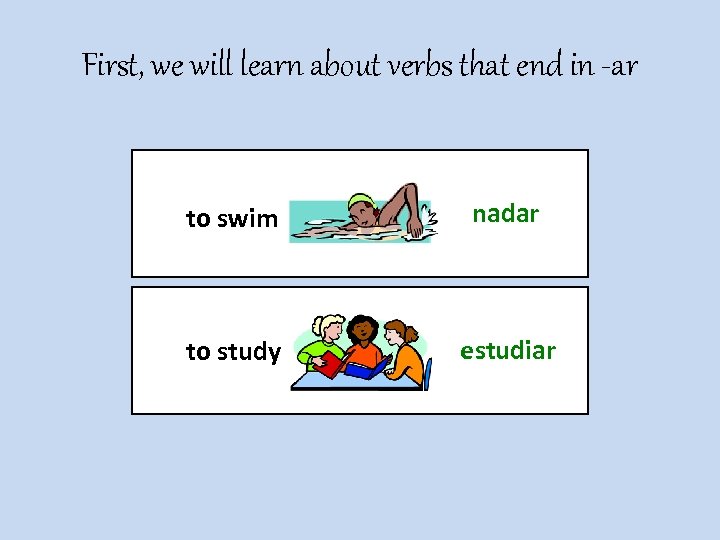 First, we will learn about verbs that end in -ar to swim nadar to