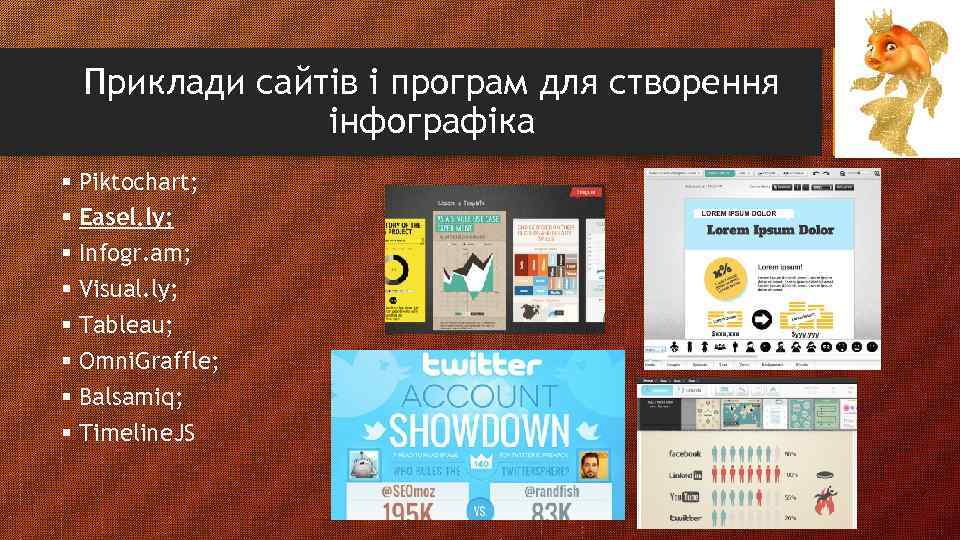 Приклади сайтів і програм для створення інфографіка § Piktochart; § Easel. ly; § Infogr.