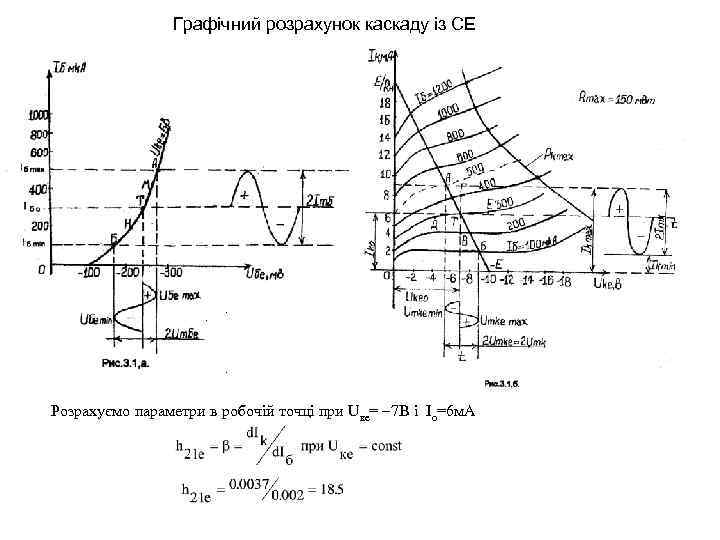 Графічний розрахунок каскаду із СЕ . . . Розрахуємо параметри в робочій точці при