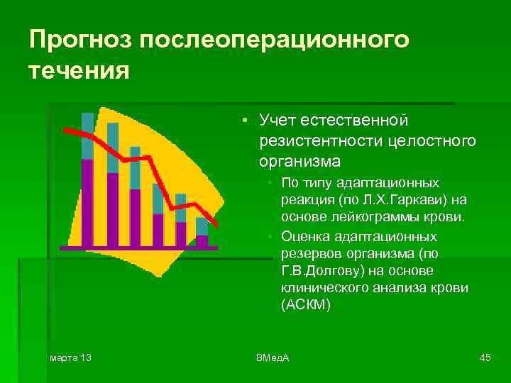 Прогноз послеоперационного течения • Учет естественной резистентности целостного организма • По типу адаптационных реакция