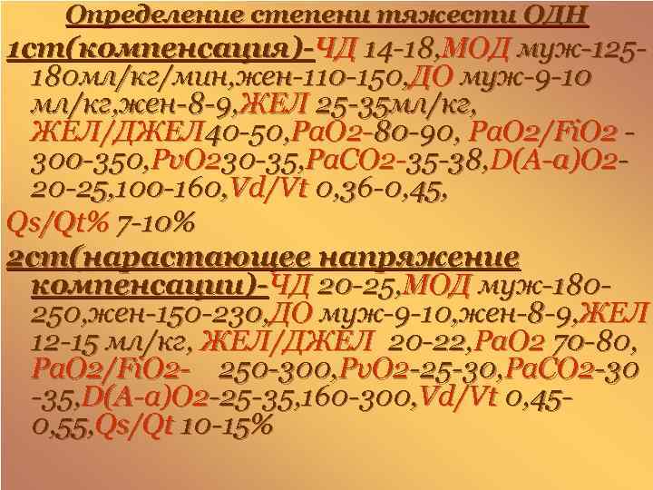 Определение степени тяжести ОДН 1 ст(компенсация)-ЧД 14 -18, МОД муж-125180 мл/кг/мин, жен-110 -150, ДО