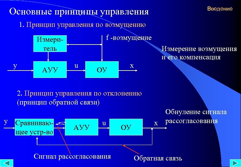 Схема управления по возмущению