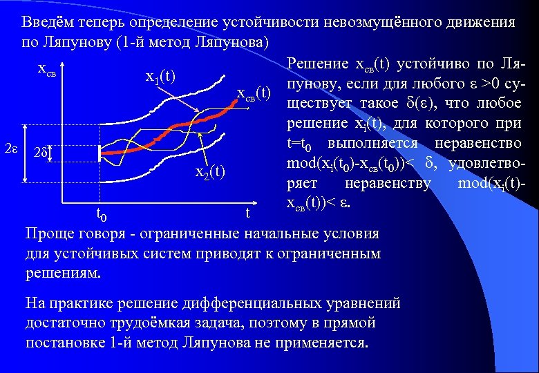 Введём теперь определение устойчивости невозмущённого движения по Ляпунову (1 -й метод Ляпунова) Решение хсв(t)