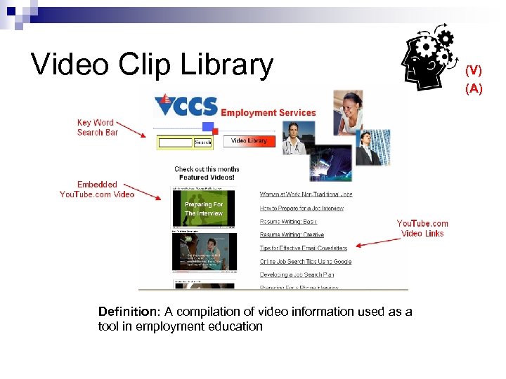 Video Clip Library Definition: A compilation of video information used as a tool in