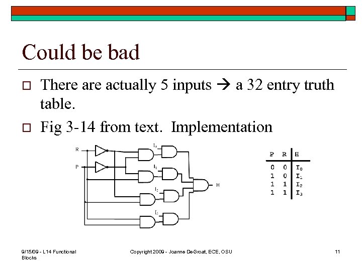 Could be bad o o There actually 5 inputs a 32 entry truth table.