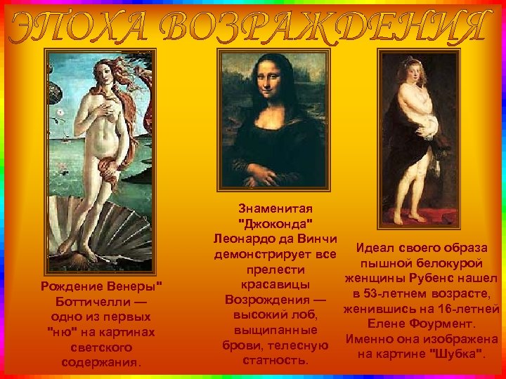 Рождение Венеры