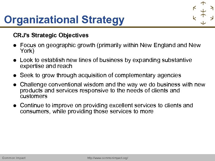 Organizational Strategy CRJ's Strategic Objectives Focus on geographic growth (primarily within New England New