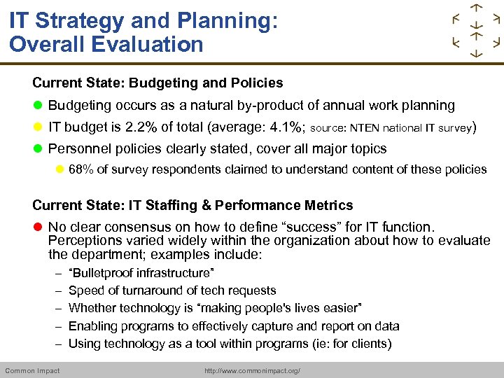 IT Strategy and Planning: Overall Evaluation Current State: Budgeting and Policies Budgeting occurs as