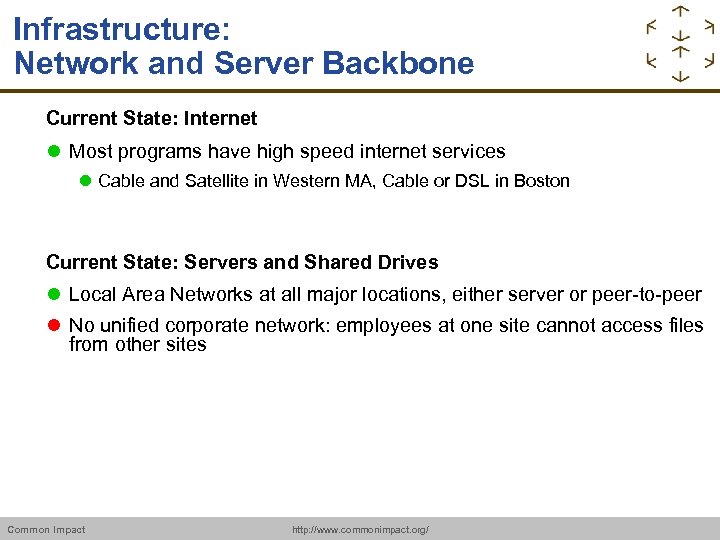 Infrastructure: Network and Server Backbone Current State: Internet Most programs have high speed internet