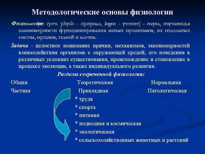 Методологические основы физиологии Физиология греч. physis - природа, logos - учение) - наука, изучающая