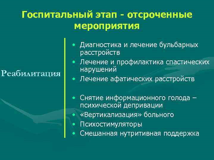 Госпитальный этап - отсроченные мероприятия Реабилитация • Диагностика и лечение бульбарных расстройств • Лечение