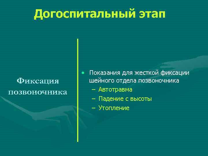Догоспитальный этап Фиксация позвоночника • Показания для жесткой фиксации шейного отдела позвоночника – Автотравма