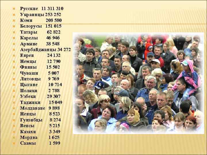  Русские 11 310 Украинцы 253 252 Коми 208 580 Белорусы 151 015 Татары