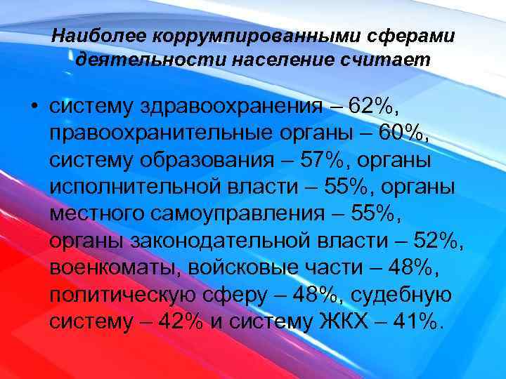 Наиболее коррумпированными сферами деятельности население считает • систему здравоохранения – 62%, правоохранительные органы –