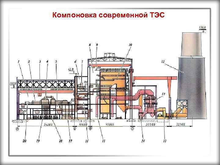 Схема сочинской тэс