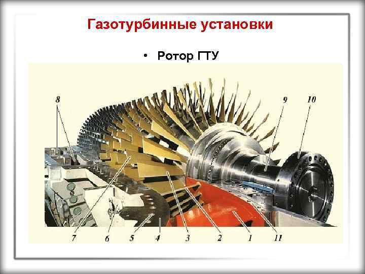 Газотурбинные установки • Ротор ГТУ 