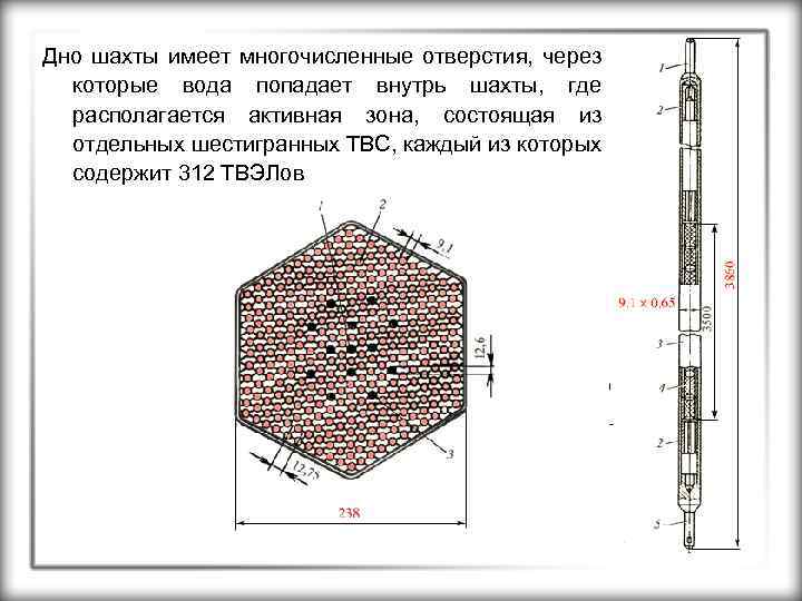 Дно шахты имеет многочисленные отверстия, через которые вода попадает внутрь шахты, где располагается активная