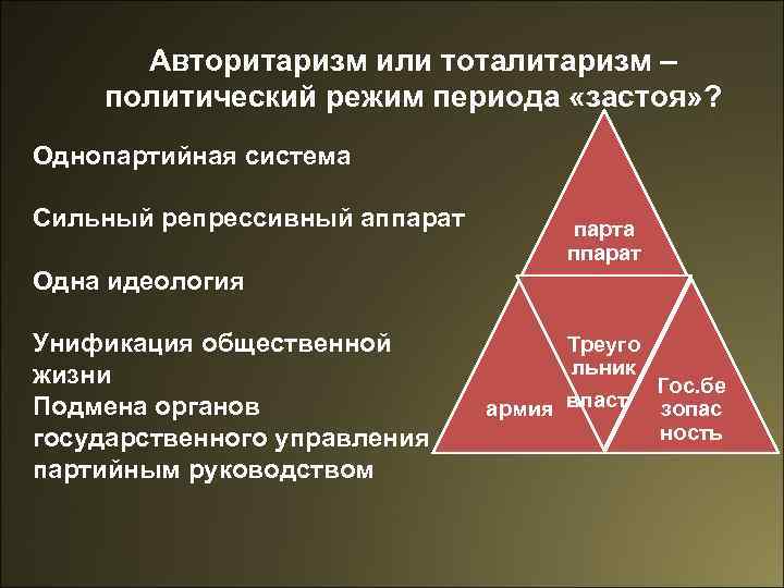 Авторитаризм или тоталитаризм – политический режим периода «застоя» ? Однопартийная система Сильный репрессивный аппарат