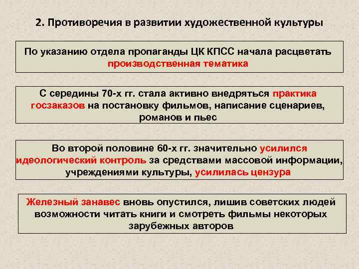 Методические указания к разработке государственных планов экономического и социального развития ссср