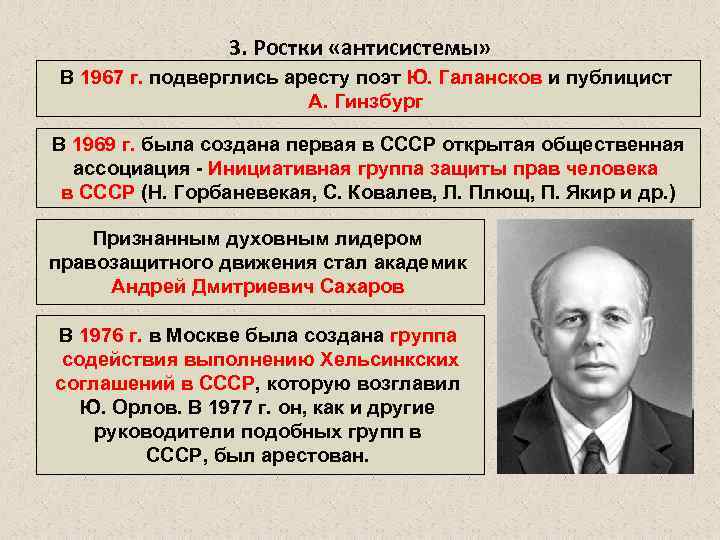 3. Ростки «антисистемы» В 1967 г. подверглись аресту поэт Ю. Галансков и публицист А.