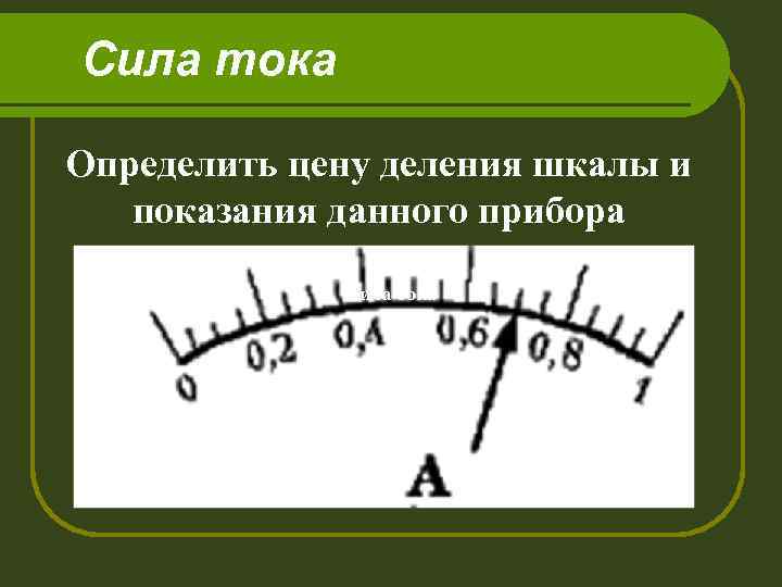 Сила тока Определить цену деления шкалы и показания данного прибора Сила тока 