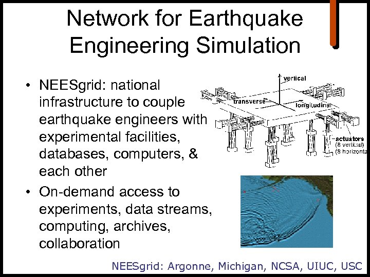 Network for Earthquake Engineering Simulation • NEESgrid: national infrastructure to couple earthquake engineers with