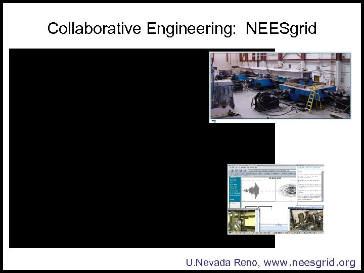 Collaborative Engineering: NEESgrid U. Nevada Reno, www. neesgrid. org 