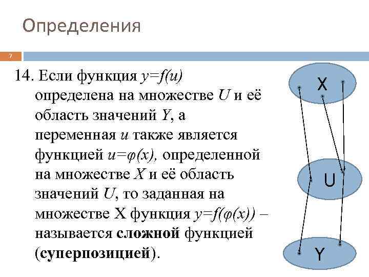 Определите ю. Множество функций. Множество функций определенных на множестве. Функция f определена на множестве. Функция ф определена на множестве чего.