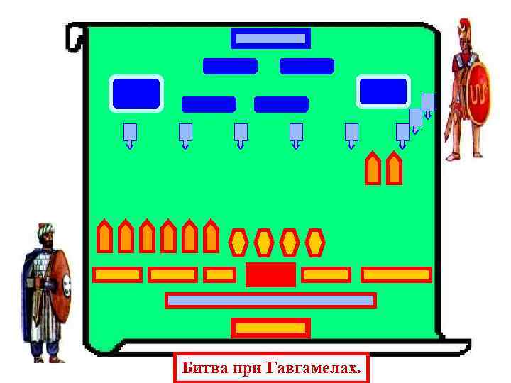 Битва при Гавгамелах. 