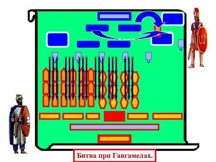 Битва при Гавгамелах. 