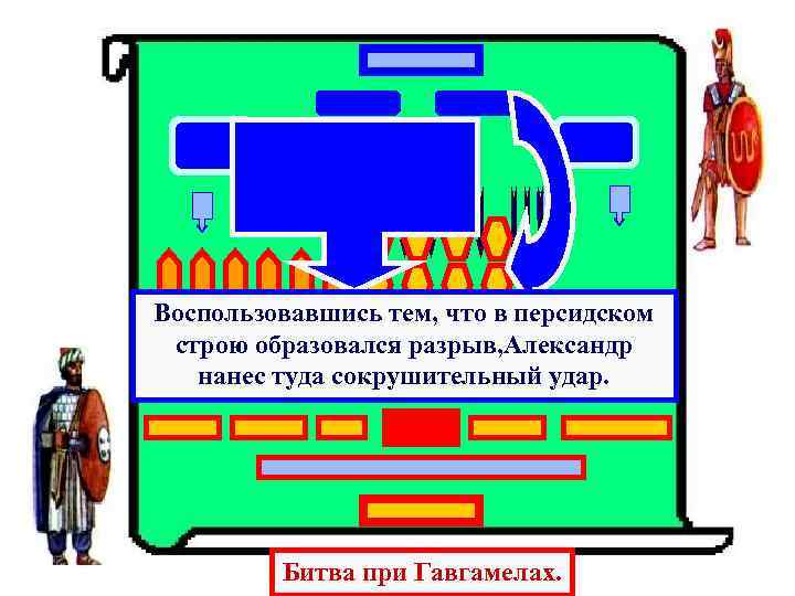 Воспользовавшись тем, что в персидском строю образовался разрыв, Александр нанес туда сокрушительный удар. Битва