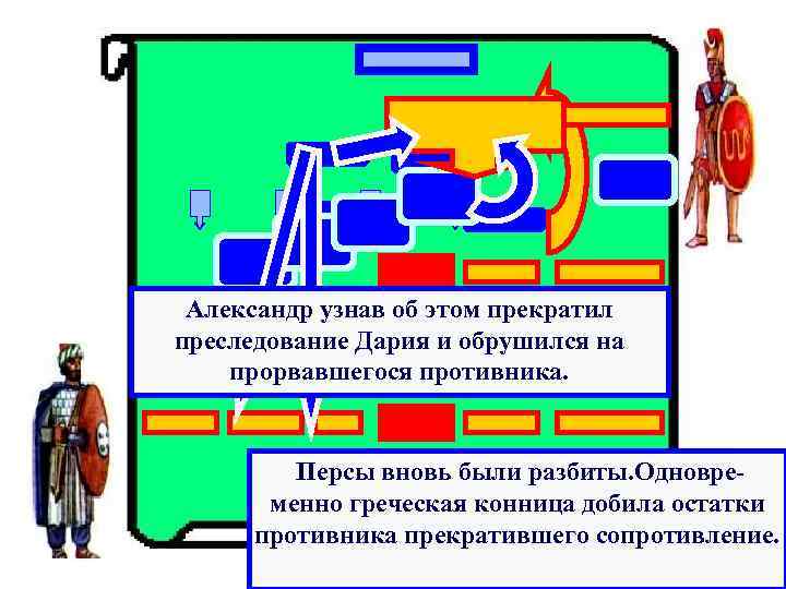 Александр узнав об этом прекратил преследование Дария и обрушился на прорвавшегося противника. Персы вновь