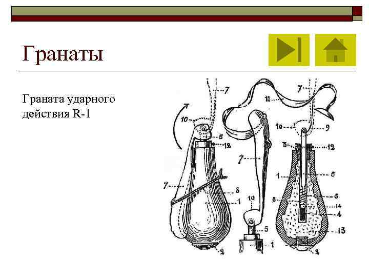 Гранаты Граната ударного действия R-1 