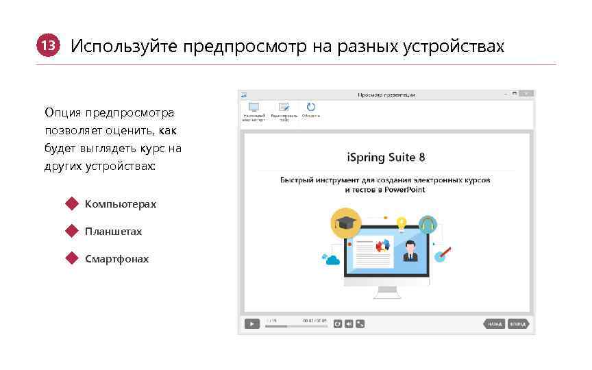 13 Используйте предпросмотр на разных устройствах Опция предпросмотра позволяет оценить, как будет выглядеть курс