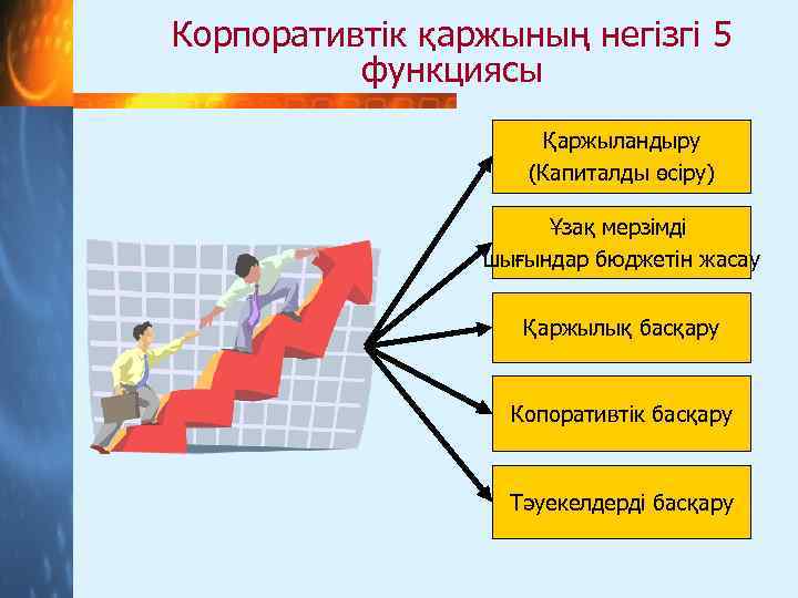 Корпоративтік қаржының негізгі 5 функциясы Қаржыландыру (Капиталды өсіру) Ұзақ мерзімді шығындар бюджетін жасау Қаржылық