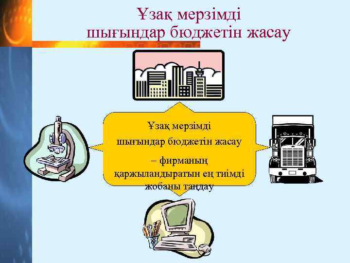 Ұзақ мерзімді шығындар бюджетін жасау – фирманың қаржыландыратын ең тиімді жобаны таңдау 