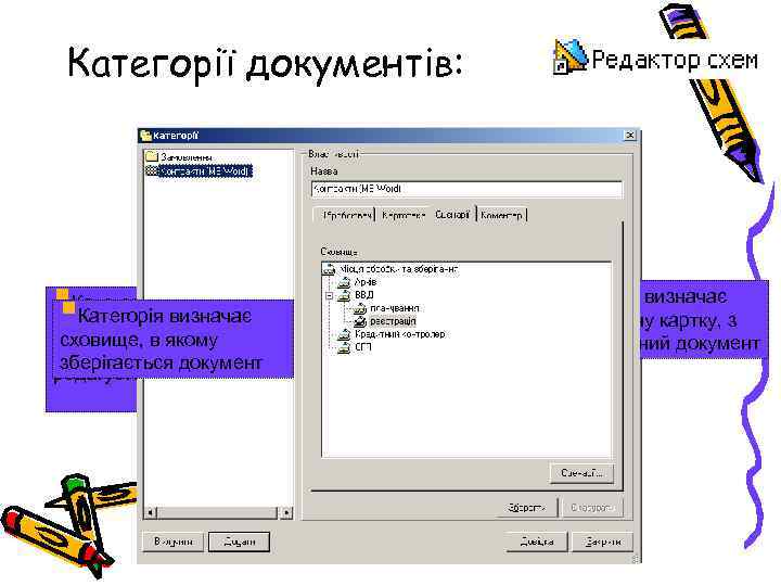 Категорії документів: §Категорія визначає програму, в якій сховище, в якому створюється чи зберігається документ