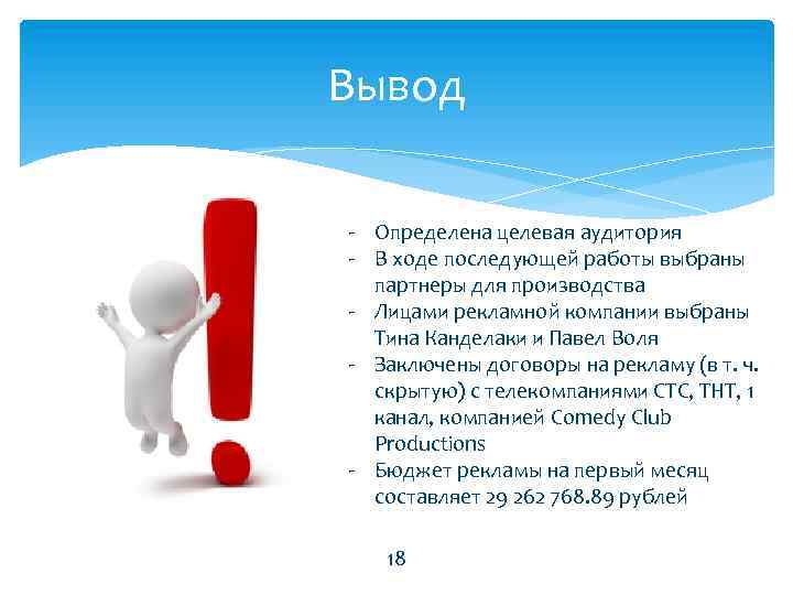 Вывод - Определена целевая аудитория - В ходе последующей работы выбраны партнеры для производства