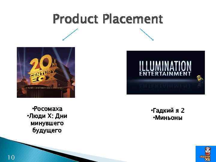 Product Placement • Росомаха • Люди X: Дни минувшего будущего 10 • Гадкий я