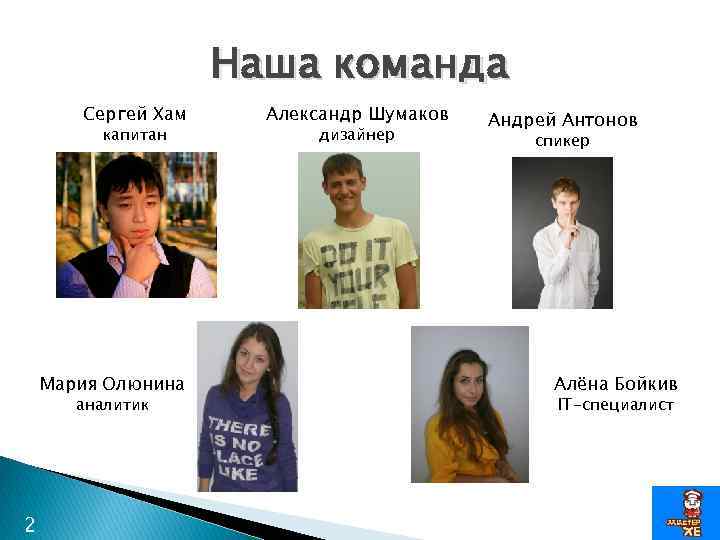 Наша команда Сергей Хам капитан Мария Олюнина аналитик 2 Александр Шумаков дизайнер Андрей Антонов