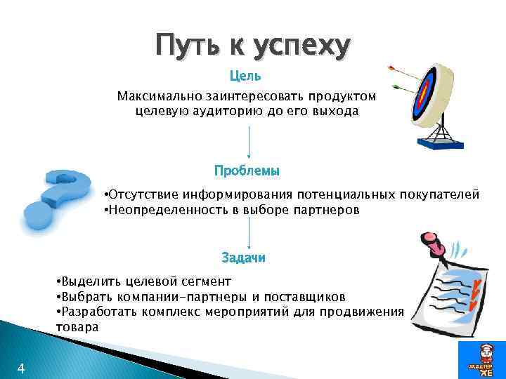 Путь к успеху Цель Максимально заинтересовать продуктом целевую аудиторию до его выхода Проблемы •