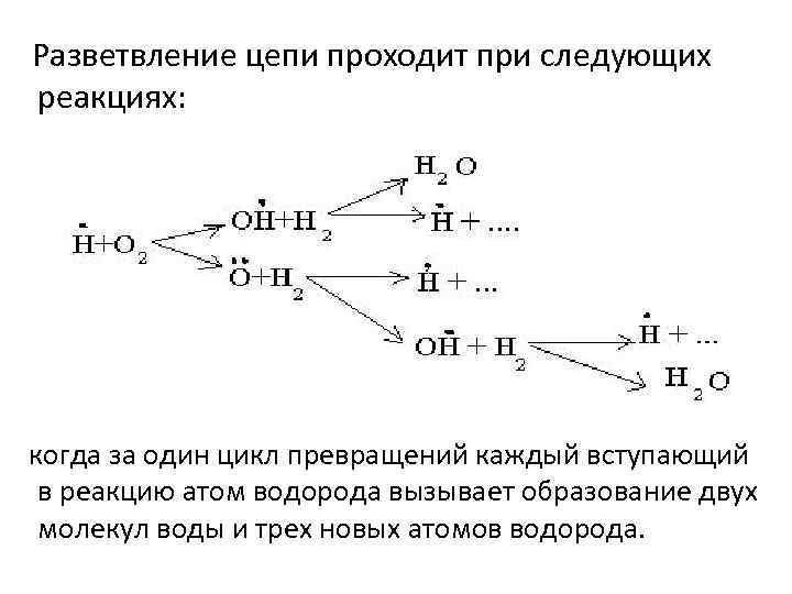 Следующая реакция